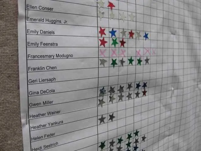 CMU fitness challenge for winter 2012, week 2