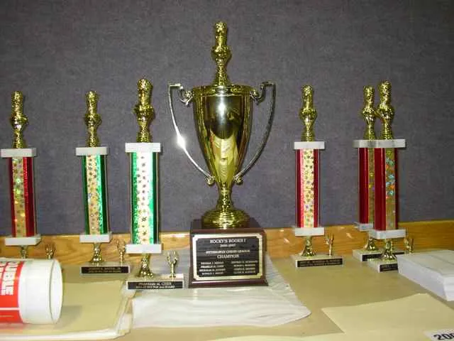 Pittsburgh Chess League 2006-2007 champion: Rocky