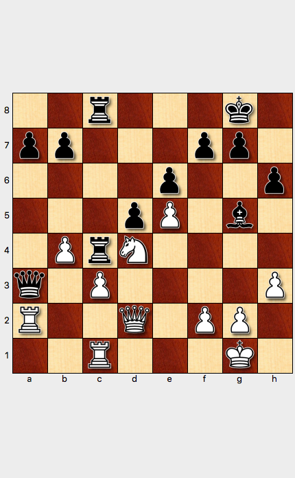 best opening chess moves for white